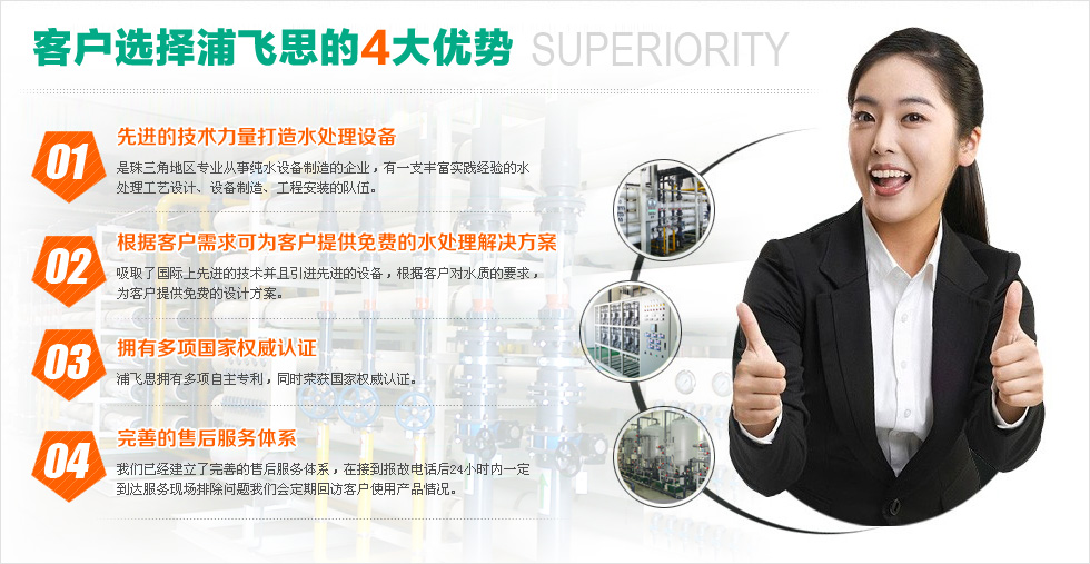 節能、環保浦飛思